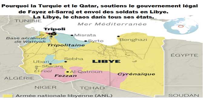 La Libye, le chaos dans tous ses états. Pourquoi la Turquie et le Qatar, soutiennent le gouvernement légal de Fayez el-Sarraj